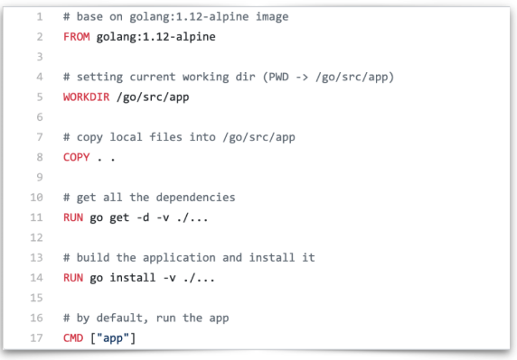 Dockerfile