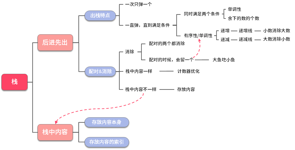 栈zsj